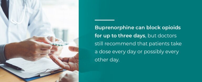 Does Buprenorphine Block Opiates?