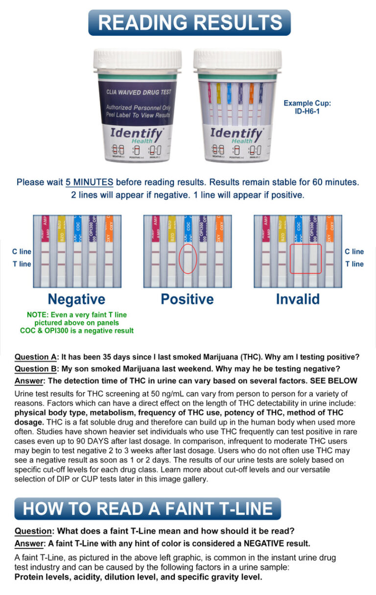 What Does a 7 Panel Drug Test Test for?