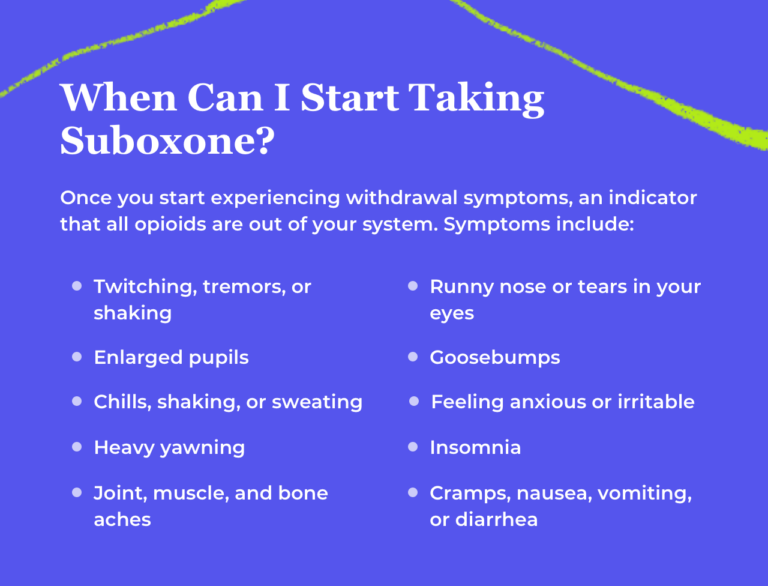 How Long After Opiates Can I Take Suboxone?