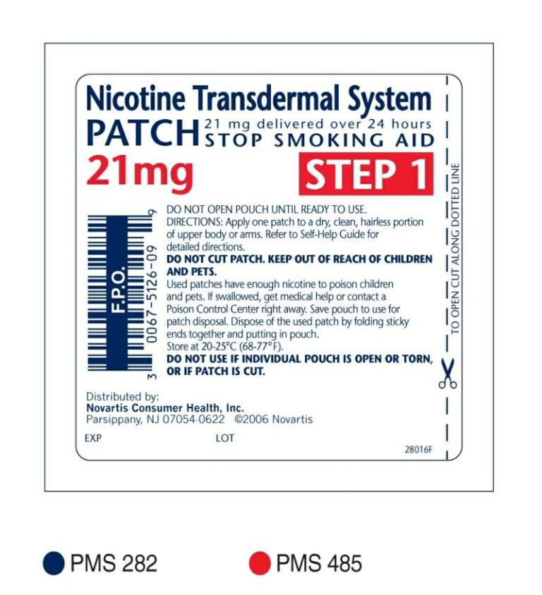 Are Nicotine Patches Prescription?