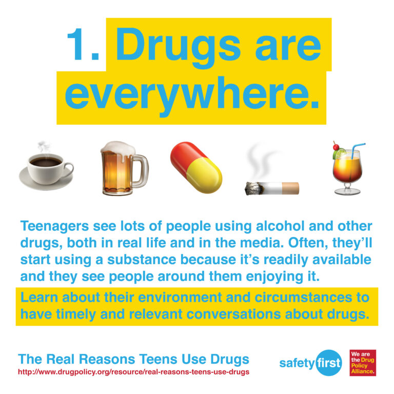 Why Teens Use Drugs?