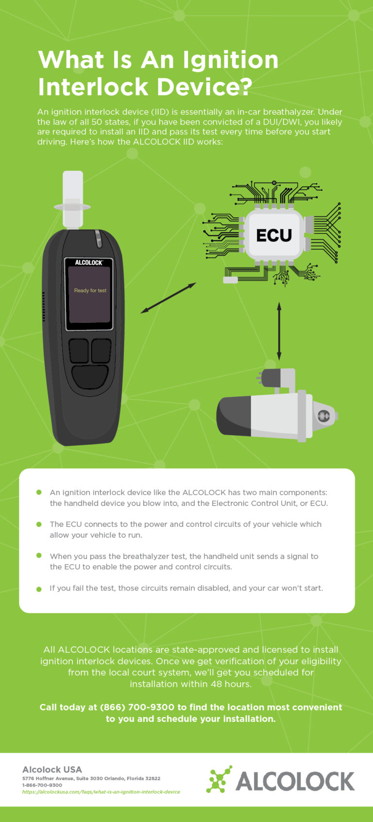 How Does an Alcohol Interlock Device Work?