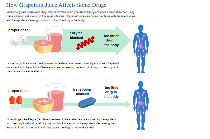 How Accurate is a Mouth Swab Drug Test