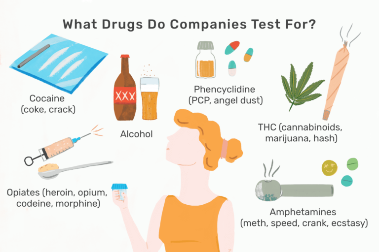 How to Pass a Drug Test Weed