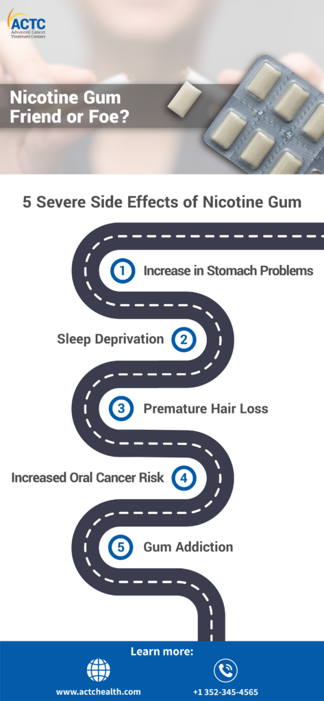 can-nicotine-gum-cause-cancer-addict-advice