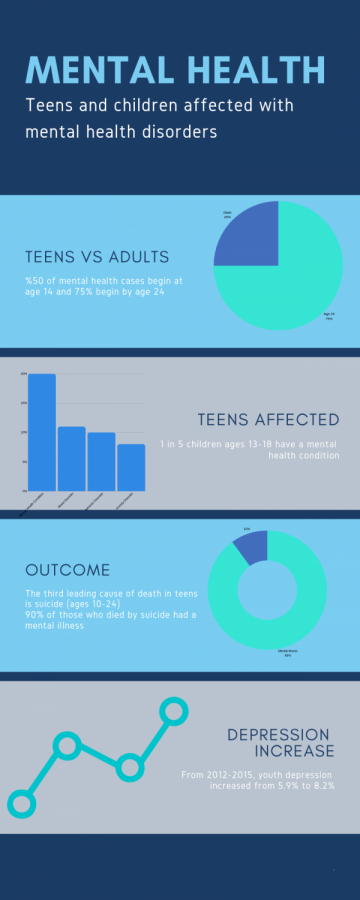 how-does-school-affect-students-mental-health-addict-advice