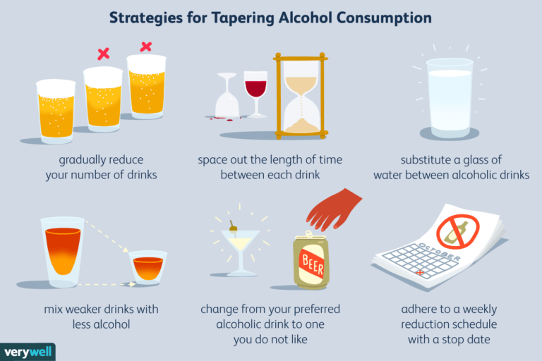 Is It Best to Wean Off Alcohol?