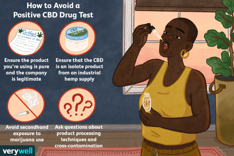 Does Cbd Oil Show Up on a Drug Test Nc?