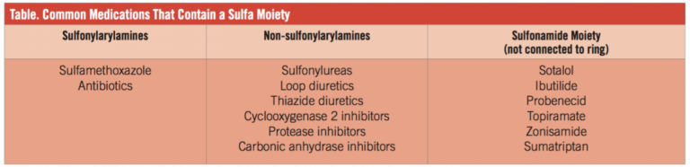 Is Ancef a Sulfa Drug?