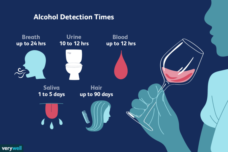 Does Alcohol Show Up on Drug Tests?