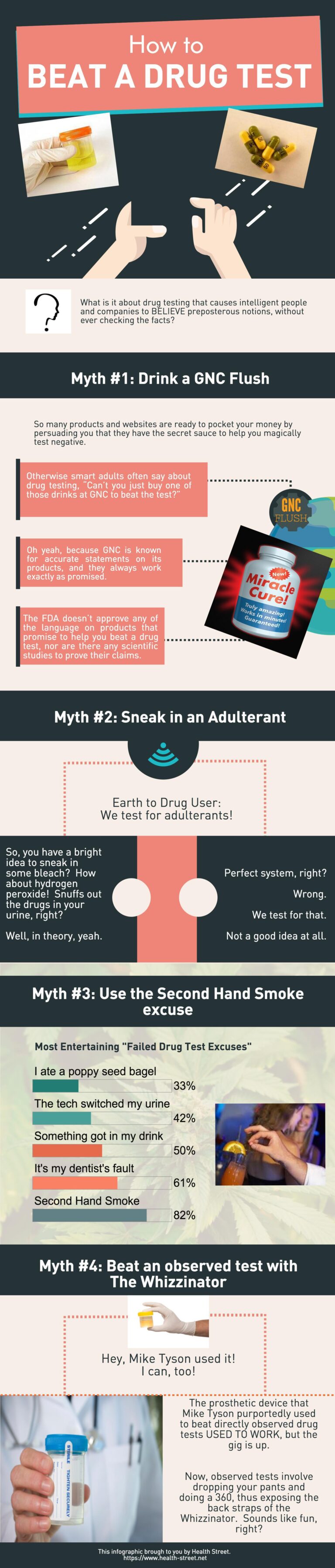 How to Beat a Drug Test for Opiates?