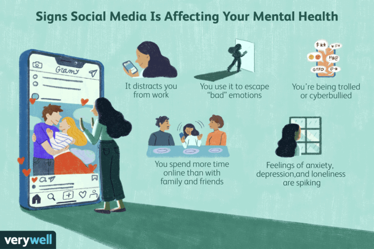 Why Social Media is Bad for Mental Health?