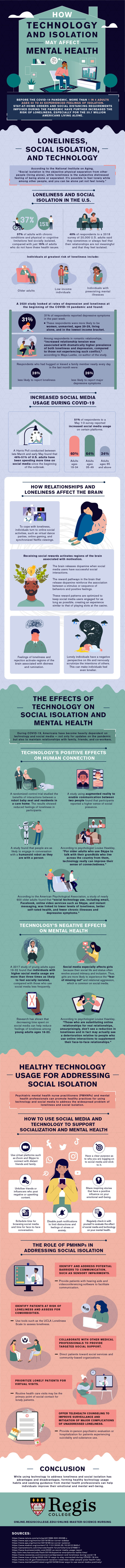 How Does Isolation Affect Mental Health?