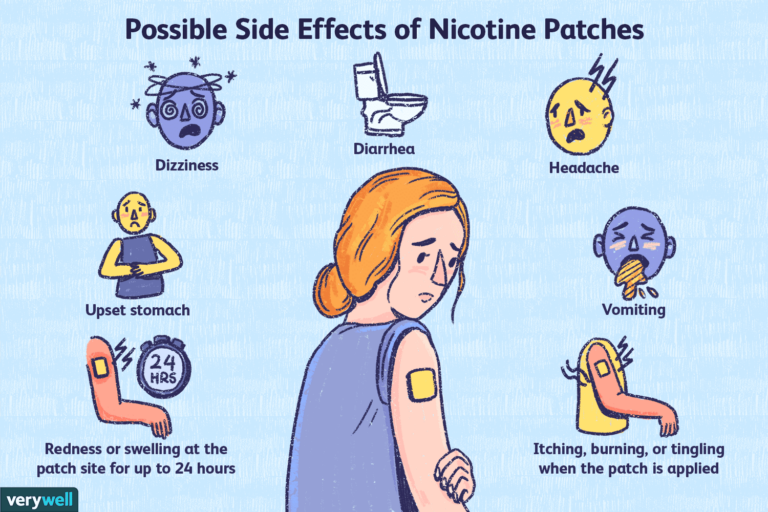 Do Nicotine Patches Work?