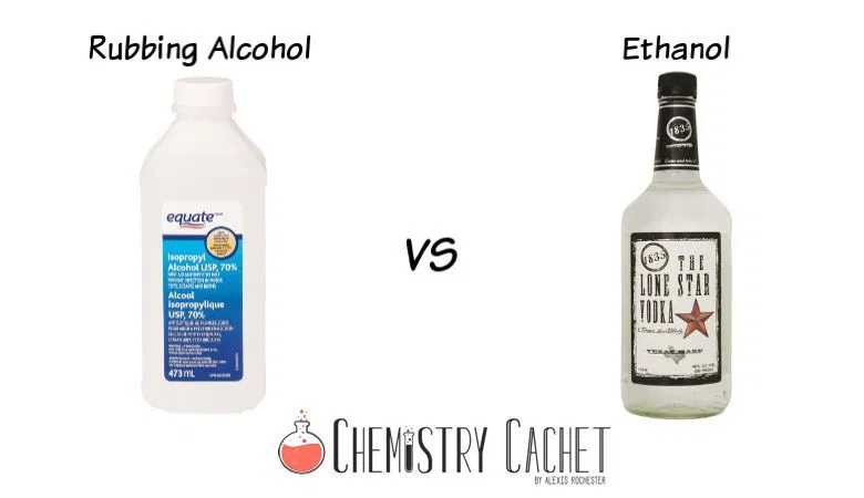 Is Ethyl Alcohol the Same as Rubbing Alcohol?